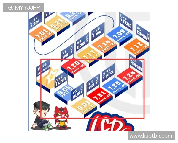 王者荣耀团队协作榜单揭晓LNG战队表现卓越引领潮流